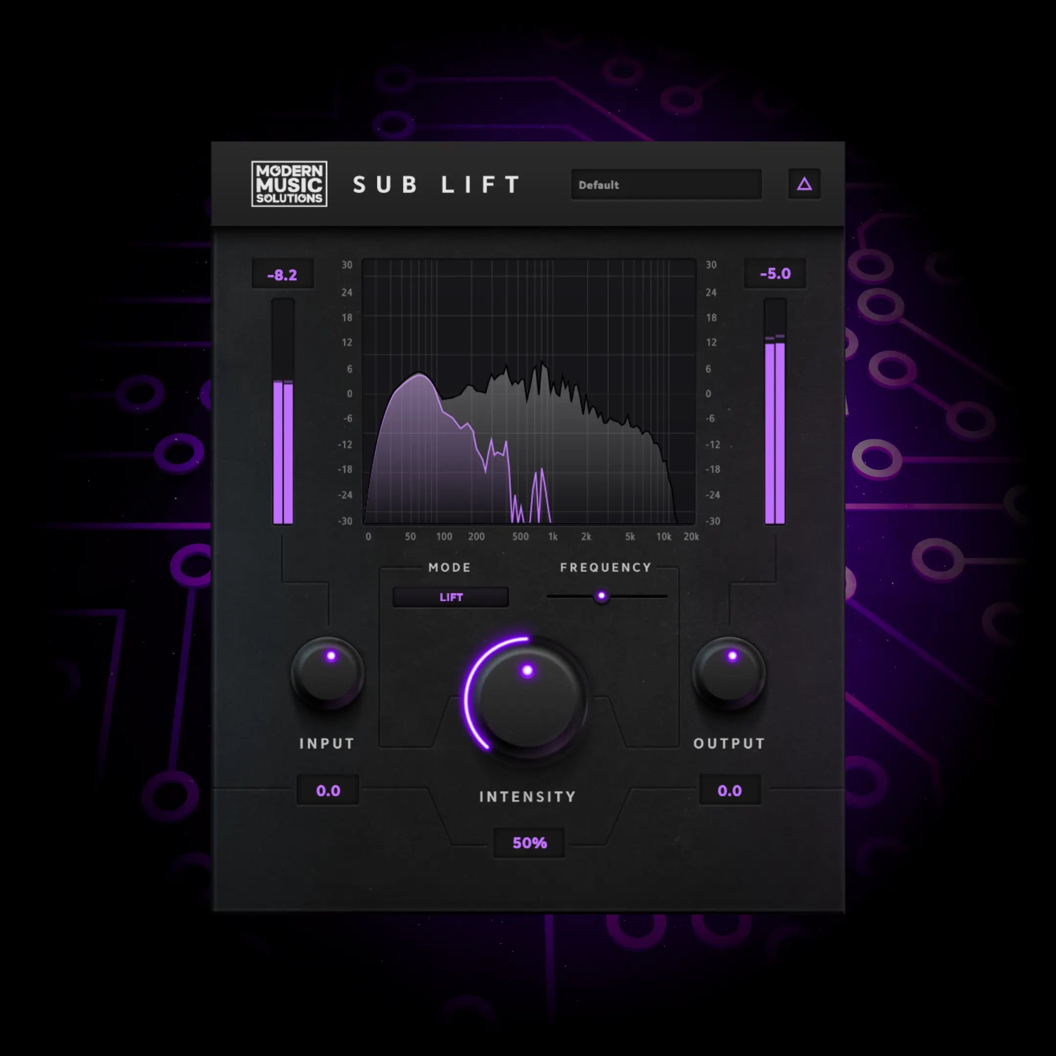 Sub-Lift | Low End Enhancer | Free Trial